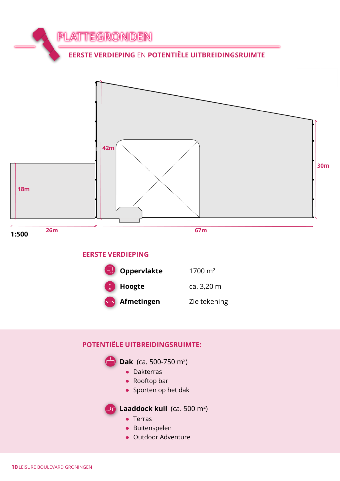 PDF pagina 10 visual
