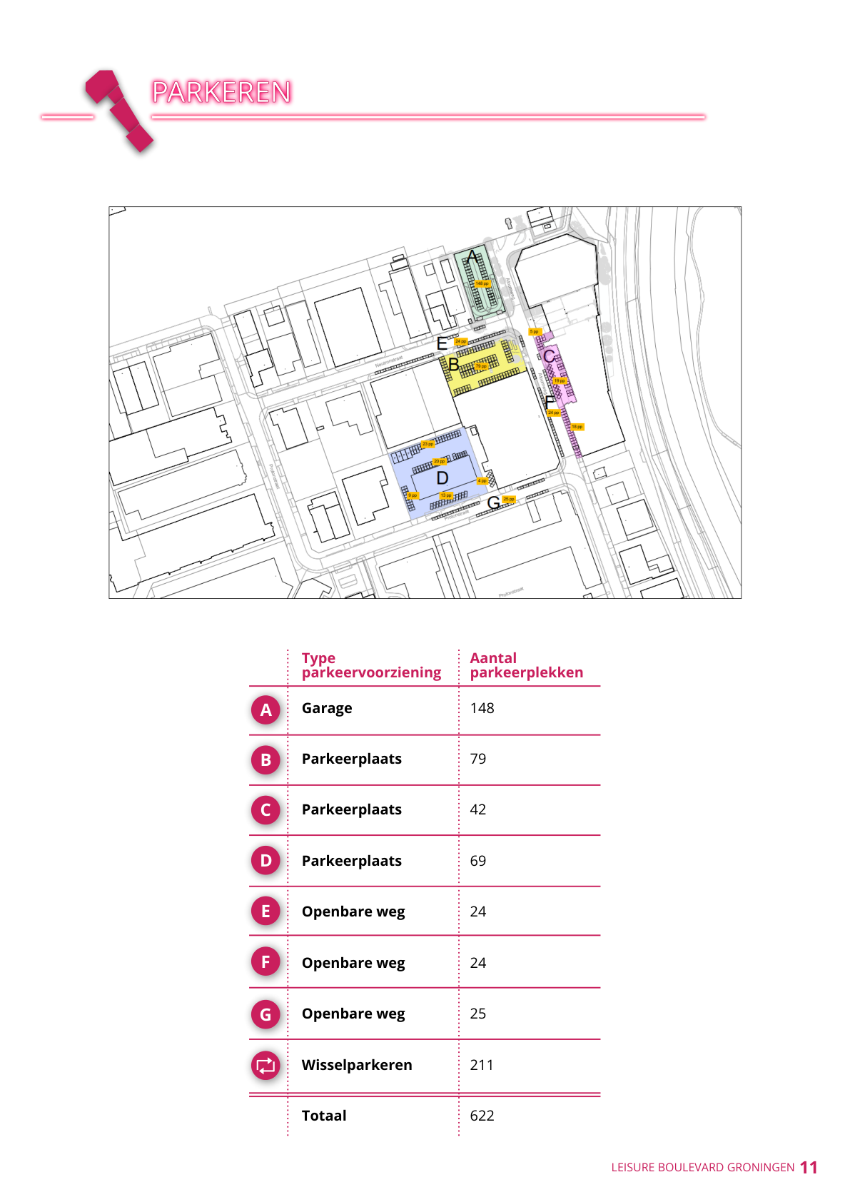 PDF pagina 11 visual