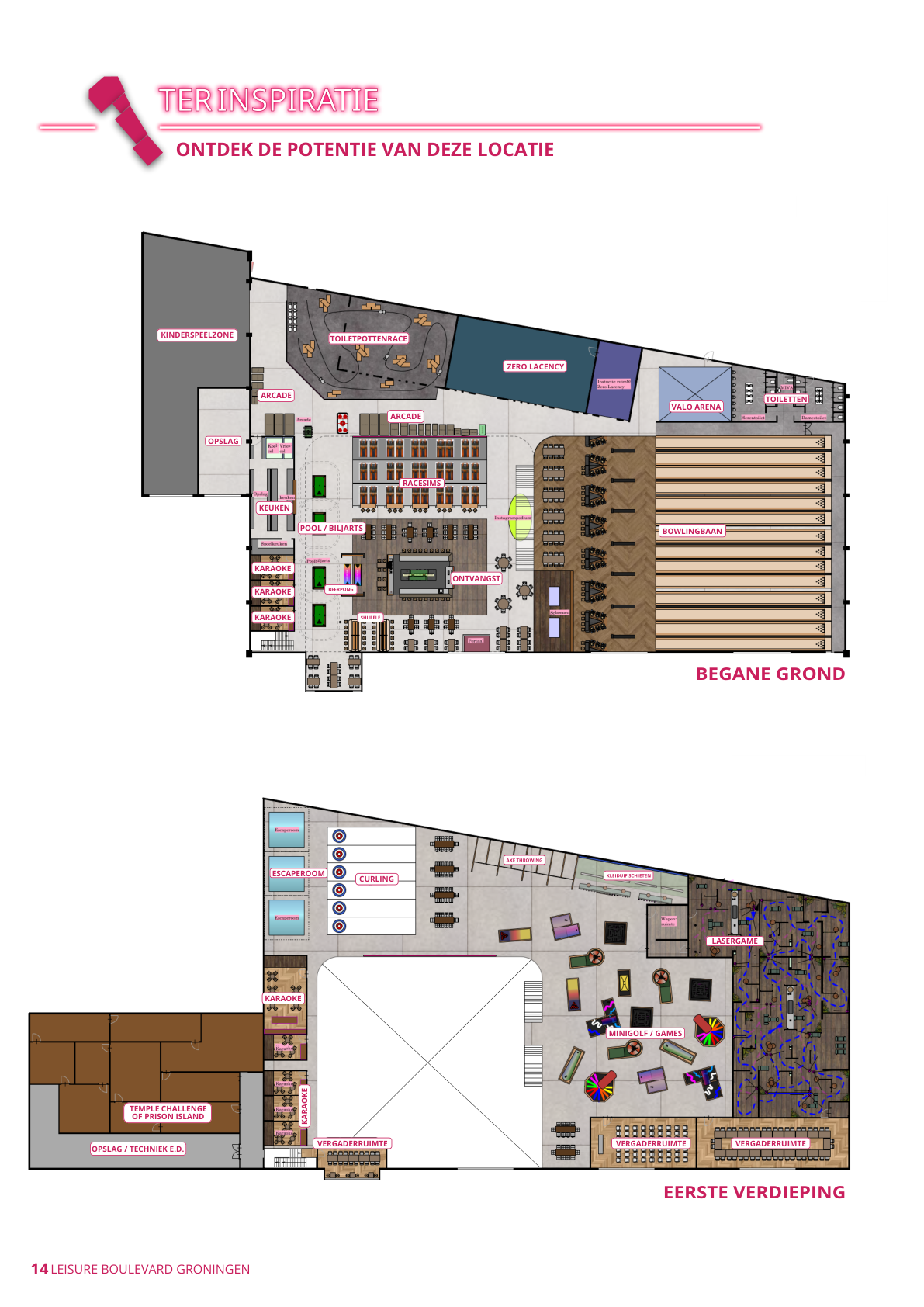 PDF pagina 14 visual